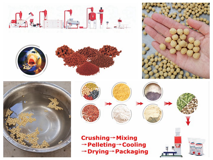 <h3>The LOYAL Pet Food Production Line is an ideal equipment with </h3>
